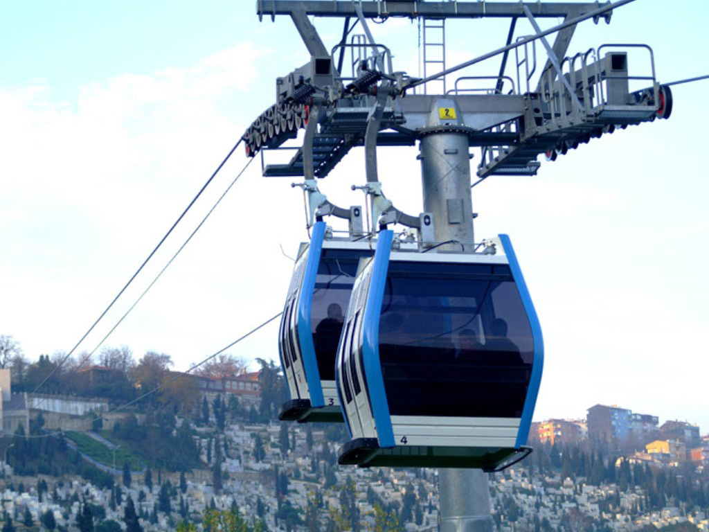 Golden Horn, Eyup Sultan Mosque, Cable Car and Miniaturk - Half Day Tour - Istanbul