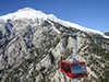 Sea to Sky Half Day from Kemer, Antalya and Belek