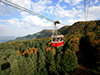 Bursa City & Mount Olympos