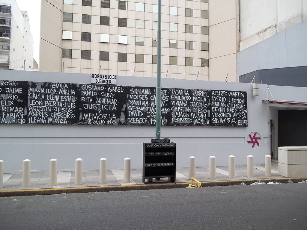 Buenos Aires Jewish Tour - Private Tour